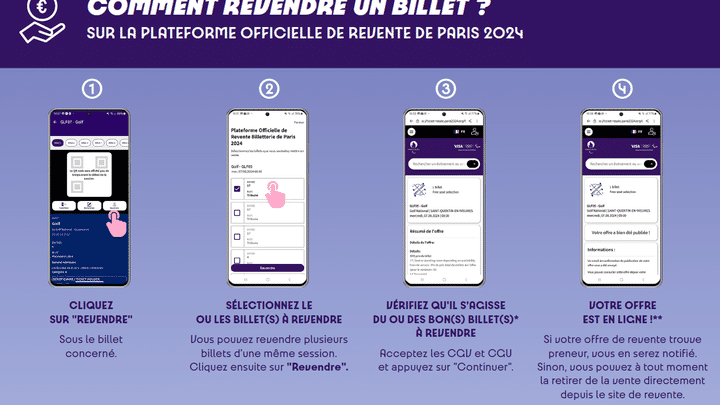 Capture d'écran de la procédure permettant aux utilisateurs de revendre leurs billets pour les Jeux olympiques et paralympiques de Paris 2024. (Capture d'écran Paris 2024)